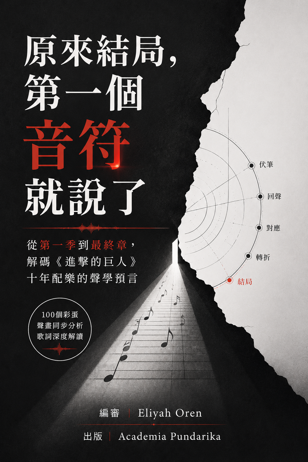 《原來結局，第一個音符就說了》 cover